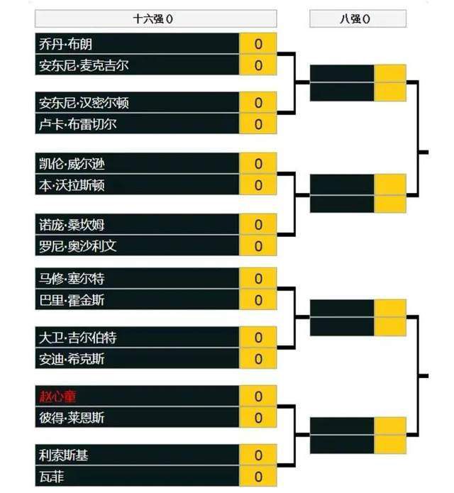 纽卡斯尔联上场比赛在主场1-3不敌诺丁汉森林，球队过去3场比赛1平2负难求一胜，近况下滑不少。